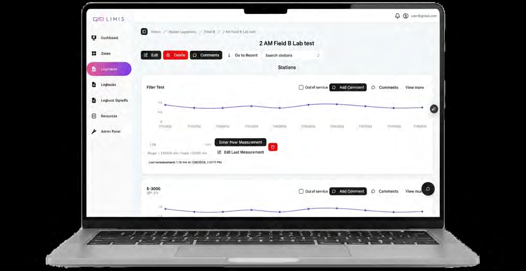 LIMIS web dashboard interface.